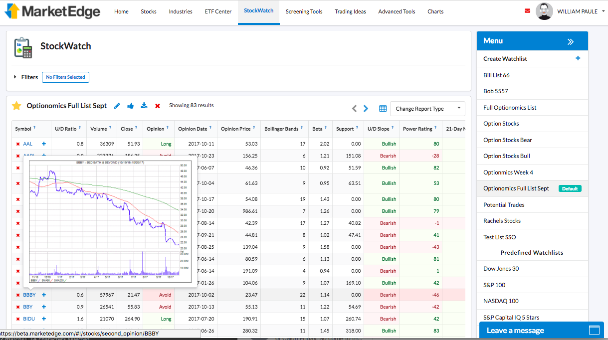 2. Create a StockWatch List